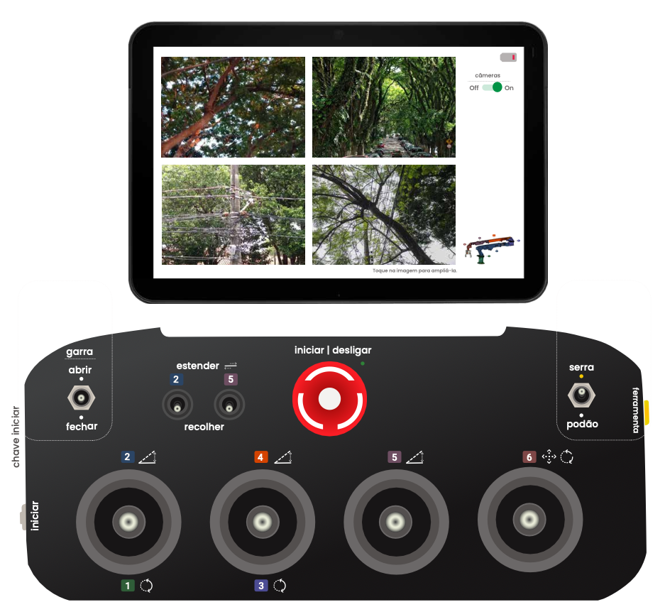 Interface de controle do braço robótico para poda de árvores